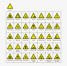 It converts a normal text to different free cool fonts styles, such as tattoo fonts, calligraphy fonts, web script fonts, cursive fonts, handwriting fonts, old english fonts, word fonts, pretty fonts, font art. Warnings Hazards Danger Symbols Signs Safety Hazard Symbols And Names Free Transparent Png Download Pngkey