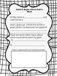 The 7 habits of happy kids!! 280 7 Habits Of Happy Kids Ideas 7 Habits Happy Kids Leader In Me