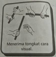 Ketika menerima tongkat estafet, maka penerima harus menjulurkan tangannya ke â€¦. Teknik Dasar Lari Estafet Penjaskes