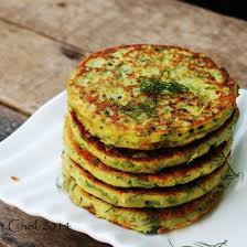 Pancake A La Courgette Recette Aliments Fodmap Recettes De Cuisine Recette Courgette Farcie
