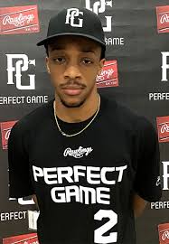 Class of 2022 HS Top 1000 Prospects