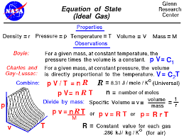 P v = m r t (4) Equation Of State