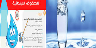 نموذج مشروع البحث الصف الرابع الابتدائي 2020 موقع وزارة التربية والتعليم