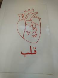 وسيلة الاستغفار يتم رسم شكل قلب وتجليد الورقة ترسم نقاط سوداء بقلم لوح وحذفها بعد شرح المبدأ مع الإستغفار وسيلة آية ك activities for kids activities math