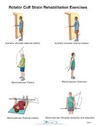Rehab Protocol Rotator Cuff Repair How To Relief Rotator Cuff Exercises Rotator Cuff Injury Exercises Shoulder Rehab Exercises