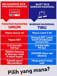 On 11 february 2021, the party officially joined the ruling perikatan nasional coalition. Pakatan Harapan Bila Dibandingkan Belanjawan Pakatan Facebook