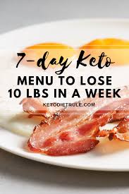 Pin On Keto