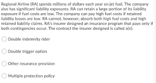 An insurance deductible is what you pay for health, auto, homeowners and other types of insurance claims before your coverage kicks in. Connie Has A Major Medical Policy With A 200 Dedu Chegg Com