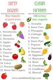 Pin On Nutrition