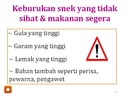 Penjagaan diri dan gaya hidup yang sihat. Pendidikan Kesihatan Tingkatan 1 Gaya Hidup Sihat 1