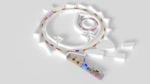 The key to a successful project is in the planning. The Beats Project Beats