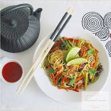 Nouilles Sautees Aux Legumes Recette Facile Simplement Cenwen Recette En 2020 Nouilles Sautees Recette Plat Vegetarien Nouilles Sautees Aux Legumes
