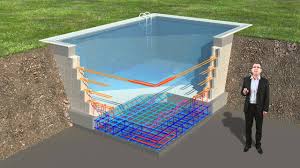 Piscine Ses Fondations Standarm Youtube