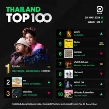 Facebook is showing information to help you better understand the purpose of a page. Wonderframe Facebook