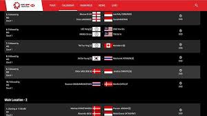 Thailand open badminton 2021 day 2: 39pvlnwz4 Uuom