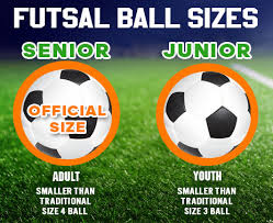 Looking for best futsal balls ? What Size Soccer Ball Should I Buy Anthem Sports
