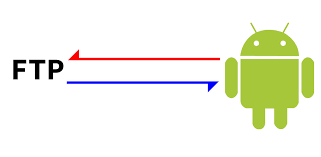 Wm ftp client, wm ftp client is an ftp client developed with windev mobile edited by pc soft. Ftp Client 1 8 Apk Download Net Sawsoft Ftp Apk Free