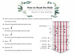 This sheet music book will help you begin to play music simply and easily, with no required knowledge of reading notes. Kiss Kiss The Rain Piano Sheet Beginner