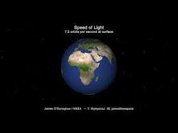 Visualizing The Speed Of Light Speed How To Make Light Astrophysics