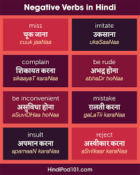 Hindi Words Archives Hindipod101 Com Blog (adjective) his mother provided some r. hindi words archives hindipod101 com blog