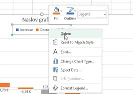 Users can creat label by making a. Excel Waterfall Chart How To Create One That Doesn T Suck