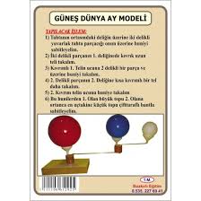 Gunes Dunya Ay Modeli Ayin Evreleri Gunes Faaliyetler