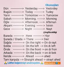 Instagram Da Ingilizce Kelimeler Ingilizce Ingilizceyi Kolaya Alin I Hafiza Teknikleri Ile 75 Learn Turkish Language Turkish Language Learn Turkish