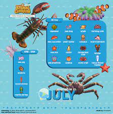 Cestislife S Visual Guides July Critters Animal Crossing Animal Crossing Fish New Animal Crossing