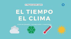 El Clima Y El Tiempo Atmosferico Ejercicios De Vocabulario