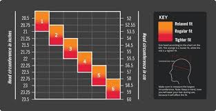 Myuniform By Stefans Sizing Stefans Soccer