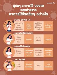 ไอ ติดต่อ กัน เป็น เดือน 8