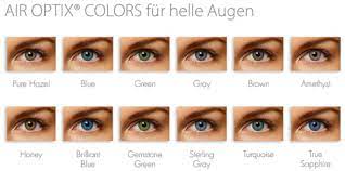What is the difference between air optix colors vs. Air Optix Aqua Air Optix Colors Kennenlern Angebot Gunstig Bei Volens De