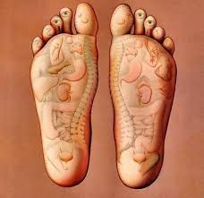 Know Your Body Through Out Your Feet Illness Relief Foot