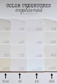 1 Wheat Bread Paint By Behr Coastal Paint Colors Behr Wheat