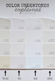 1 wheat bread paint by behr coastal paint colors behr wheat