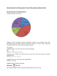 Kemudian amati letak titik 72 pada busur derajat, beri tanda titik pada angka 72 tersebut, kemudian letakkan penggaris dari titik tengah lingkaran hingga titik yang dibuat tadi. Diagram Lingkaran Dan Diagram Batang