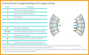 Nest Thermostat Wiring Diagram 7 Wire Wiring Diagram