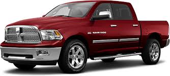 Image result for Coca Cola Red 2011 Ram