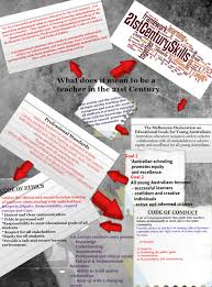 Digital Artifact 21st Century Teacher Text Images Music Video Glogster Edu Interactive Multimedia Posters Art in the 21st century.