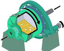 Brindley Mill  Milling stones in action