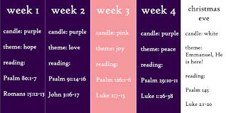 Advent Wreath Candles Meaning Catholic Advent Candles Advent Wreath Advent Wreath Diy