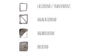 Hieroglyphen zum nachmalen / unsere bunte welt das fremde ist nur fremd solange man s nicht 83 kostenlose bilder zum thema hieroglyphe. Stern Quadrat Und Co Symbole Auf Euren Farben Und Was Sie Bedeuten Doro Kaiser Grafik Illustration