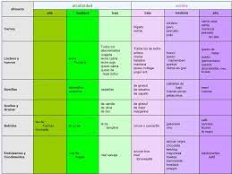0 0 970kb read more. Dr J Alcalinizacion Milagrosa