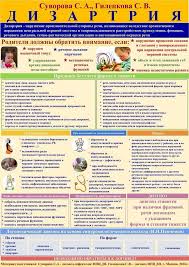 тексты для проверки техники чтения 1 класс скачать бесплатно Pin Ot Polzovatelya Anna Bondareva Na Doske Obuchenie Doshkolnaya Podgotovka Obrazovatelnye Tehnologii Logopediya