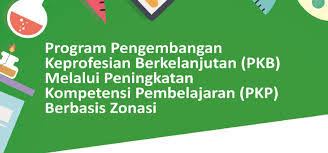Pkp lengkap laporan pkp download pkp terbaru contoh ptk contoh pkp ipa terbaru download pkp pkp pgsd pkp universitas terbuka. Contoh Laporan Best Practice Pkp Sd Lengkap 2019 2020 Guru Pantura