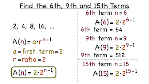 Given the first several terms of a geometric sequence, write its recursive formula. How Do You Write A Rule For A Geometric Sequence Virtual Nerd