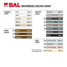 It is the preferred choice of professional tile fixers, contractors and specifiers. Bal Micromax2 Grout Tiling Supplies Direct