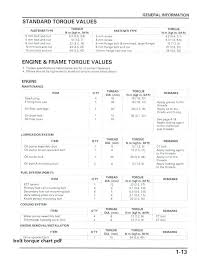 16 Unique Metric Bolt Torque Specifications Chart