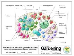 Landscaping Hummingbird Garden Plans Yahoo Search Results Hummingbird Garden Plan Butterfly Garden Design Garden Design Pictures