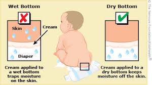 Image result for diaper dermatitis